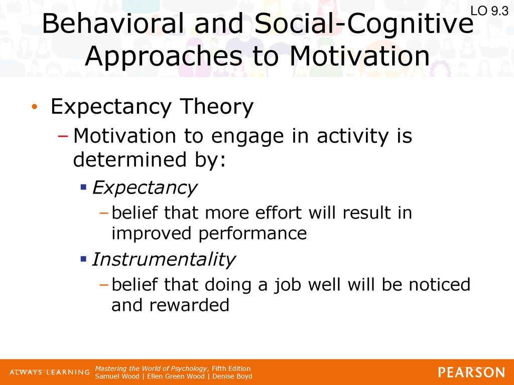 Cognitive approaches to motivation are sales